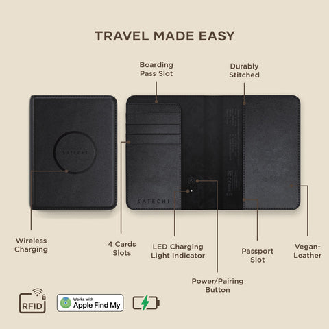 SATECHI® FindAll™ Passport Cover