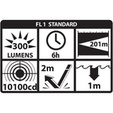 Nightstick® X-Series Dual-Light™ Flashlight