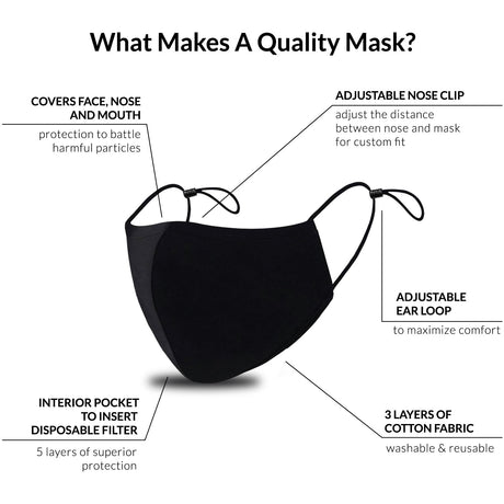 48 Hr Quick Ship - 3-ply Adult reusable cotton cloth facemask with filter pocket, Left side logo