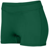 Ladies Dare Shorts