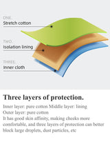 72 Hr Fast Ship - 3-ply Adult reusable cotton cloth facemask with filter pocket, Left side logo