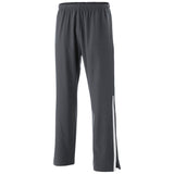 Weld Pant