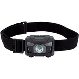 Wave Sensor LED Rechargeable Headlight