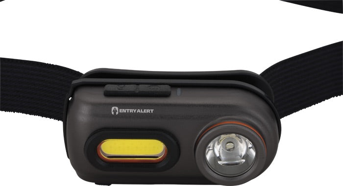 Rechargeable Agile LED / COB Headlamp