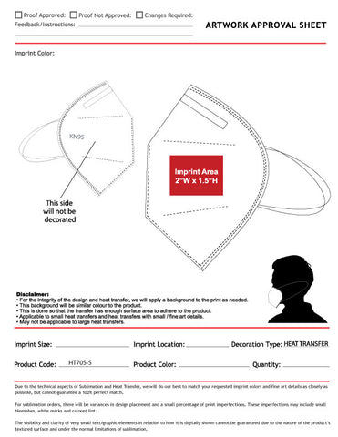 24 Hr Express Ship - KN95, 5-Ply Face Masks, FDA EUA List, Bulk Packaged, Full color Transfer logo