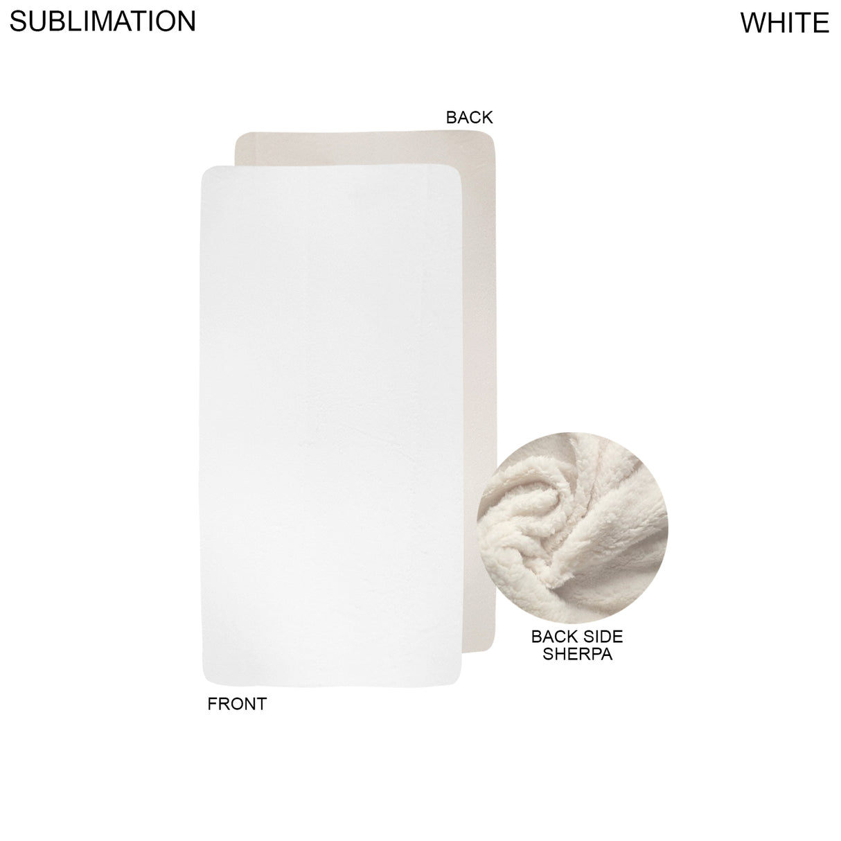 Sherpa Faux Wool Lined Micro Mink Throw, 30x60, Sublimated Edge to Edge 1 side